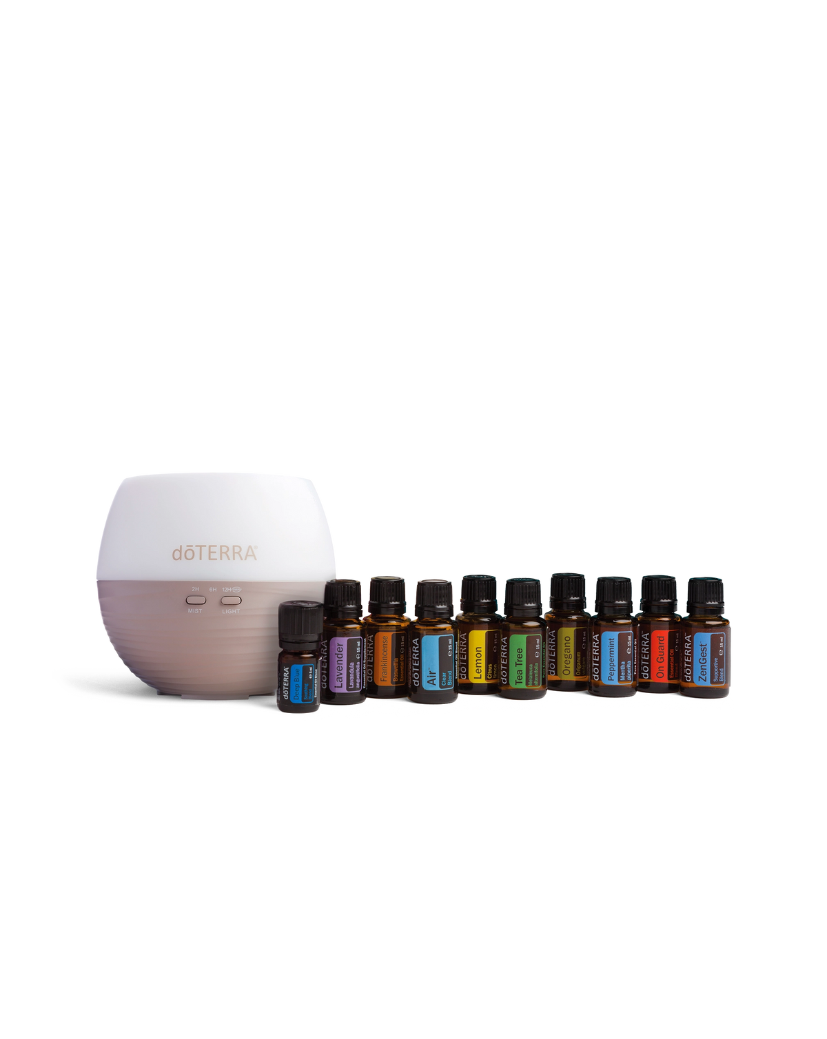 Home Essentials Kit dōTERRA